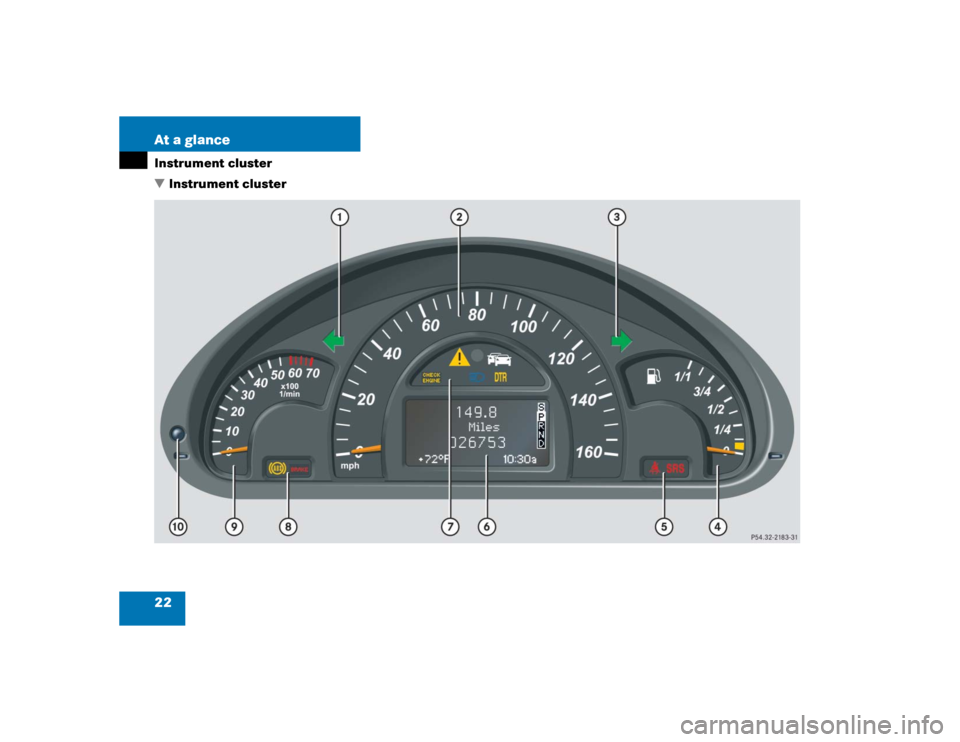 MERCEDES-BENZ C240 4MATIC WAGON 2004 S203 Owners Guide 22 At a glanceInstrument cluster
Instrument cluster 