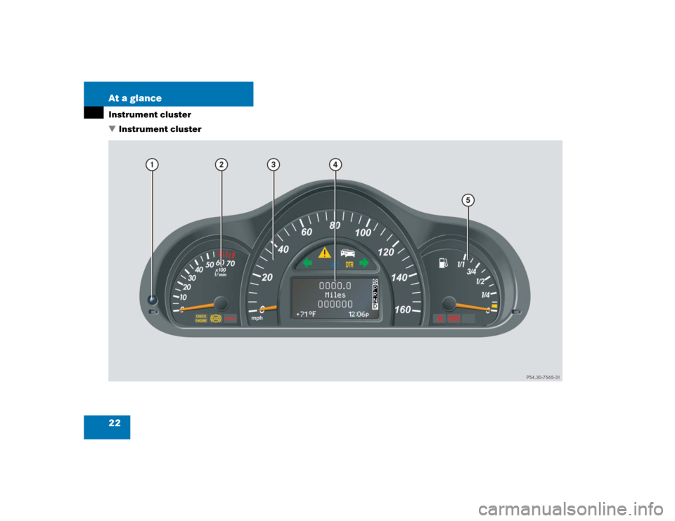 MERCEDES-BENZ C230 KOMPRESSOR COUPE 2004 CL203 Owners Guide 22 At a glanceInstrument cluster
Instrument cluster 