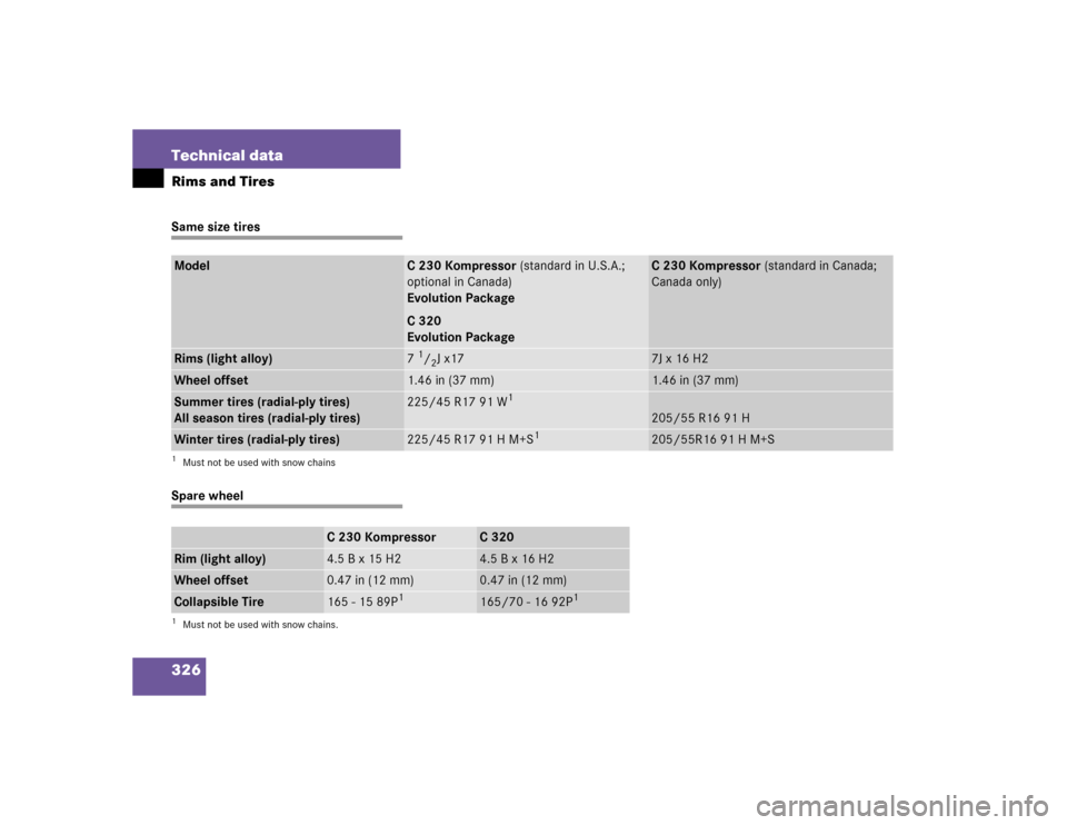 MERCEDES-BENZ C230 KOMPRESSOR COUPE 2004 CL203 Owners Manual 326 Technical dataRims and TiresSame size tiresSpare wheelModel
C 230 Kompressor (standard in U.S.A.; 
optional in Canada)
Evolution Package
C320
Evolution Package
C 230 Kompressor (standard in Canada