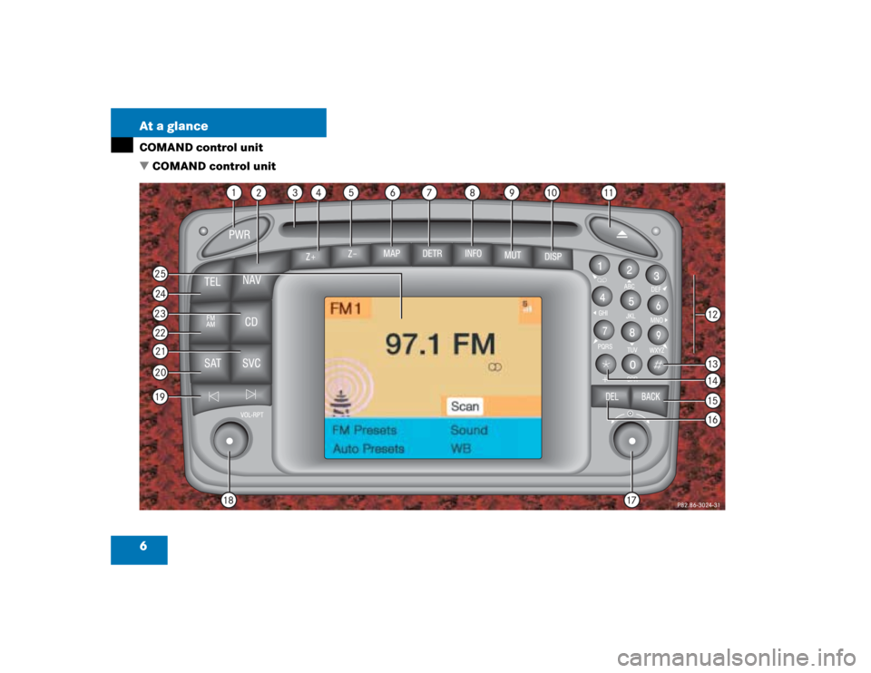 MERCEDES-BENZ C-Class 2004 W203 Comand Manual 6 At a glanceCOMAND control unit
 COMAND control unit 