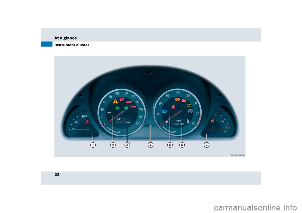 MERCEDES-BENZ SLR 2005 R199 Owners Guide 28 At a glanceInstrument cluster 