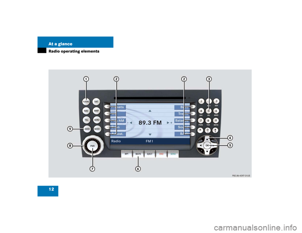 MERCEDES-BENZ SLK-Class 2005 R171 Comand Manual 12 At a glanceRadio operating elements 