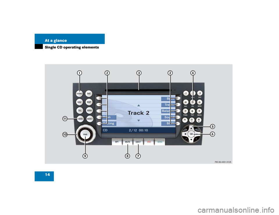 MERCEDES-BENZ SLK-Class 2005 R171 Comand Manual 14 At a glanceSingle CD operating elements 
