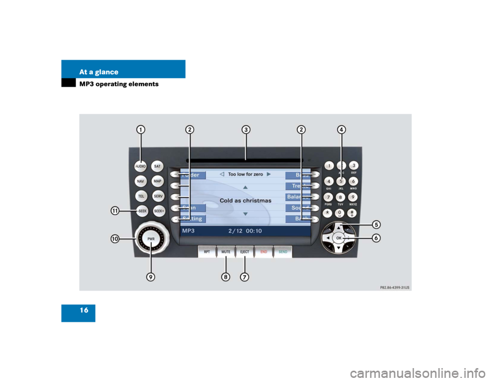 MERCEDES-BENZ SLK-Class 2005 R171 Comand Manual 16 At a glanceMP3 operating elements 