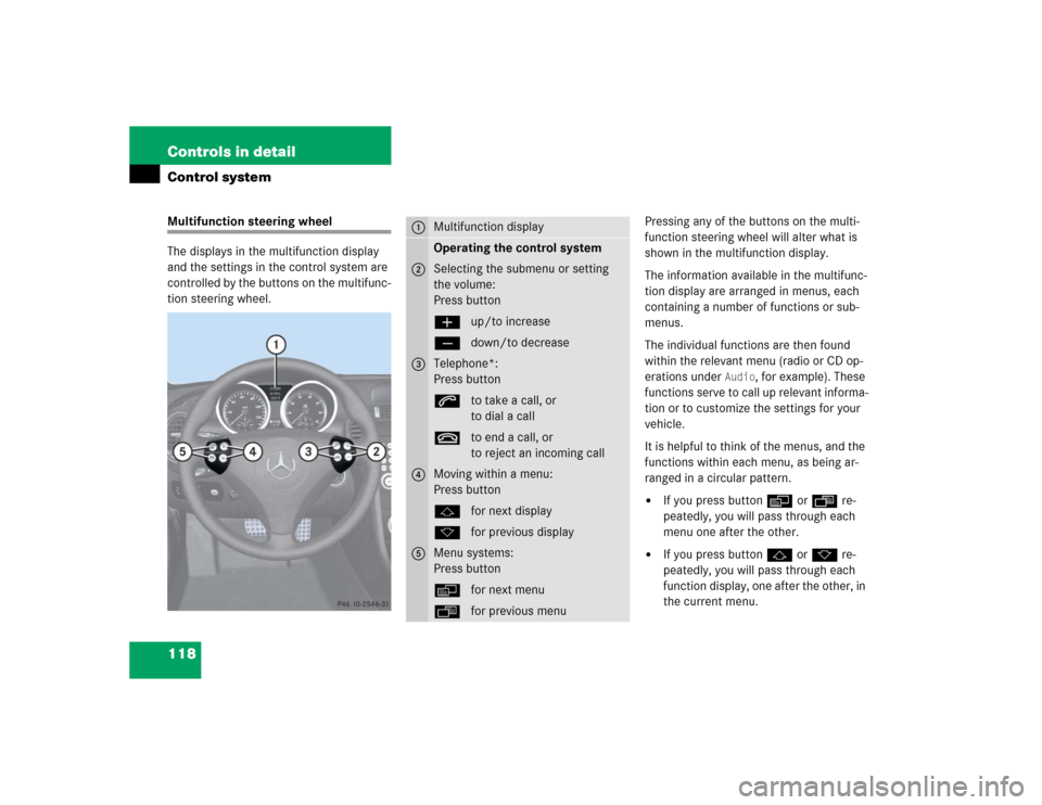 MERCEDES-BENZ SLK55AMG 2005 R171 Owners Manual 118 Controls in detailControl systemMultifunction steering wheel
The displays in the multifunction display 
and the settings in the control system are 
controlled by the buttons on the multifunc-
tion