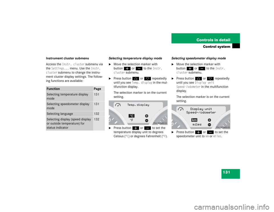 MERCEDES-BENZ SLK55AMG 2005 R171 Owners Manual 131 Controls in detail
Control system
Instrument cluster submenu
Access the 
Instr. cluster
 submenu via 
the 
Settings...
 menu. Use the 
Instr. 
cluster
 submenu to change the instru-
ment cluster d