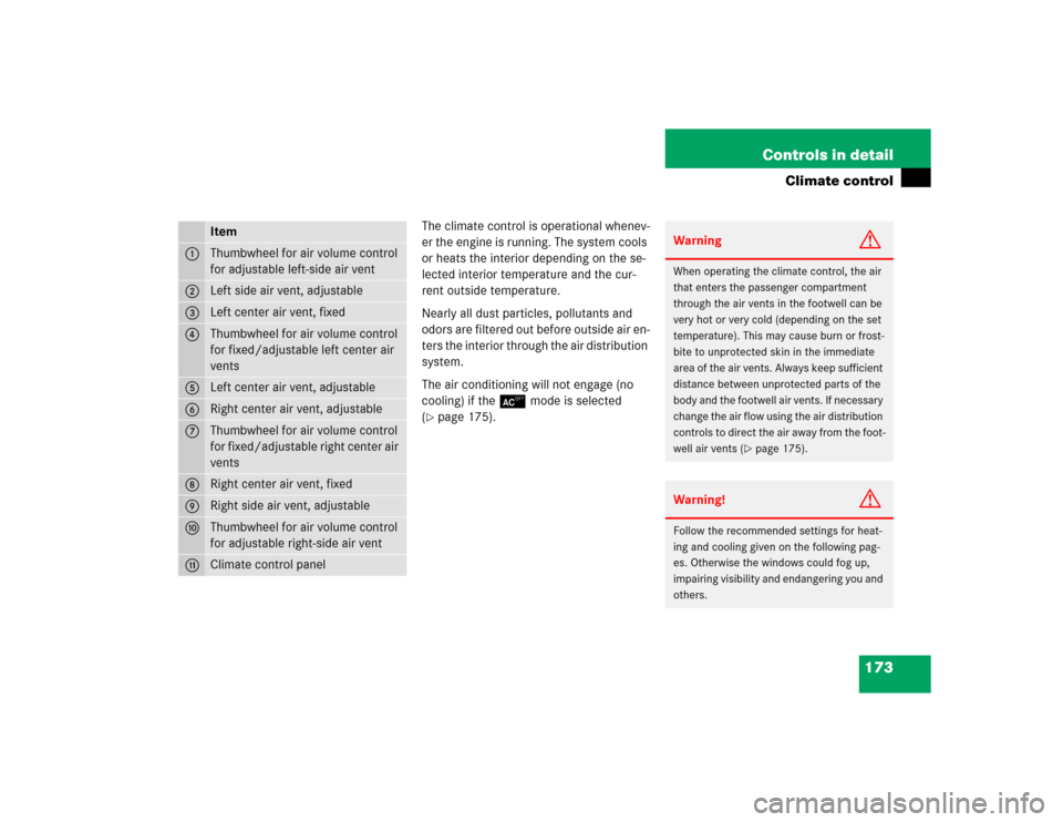 MERCEDES-BENZ SLK350 2005 R171 Owners Manual 173 Controls in detail
Climate control
The climate control is operational whenev-
er the engine is running. The system cools 
or heats the interior depending on the se-
lected interior temperature and