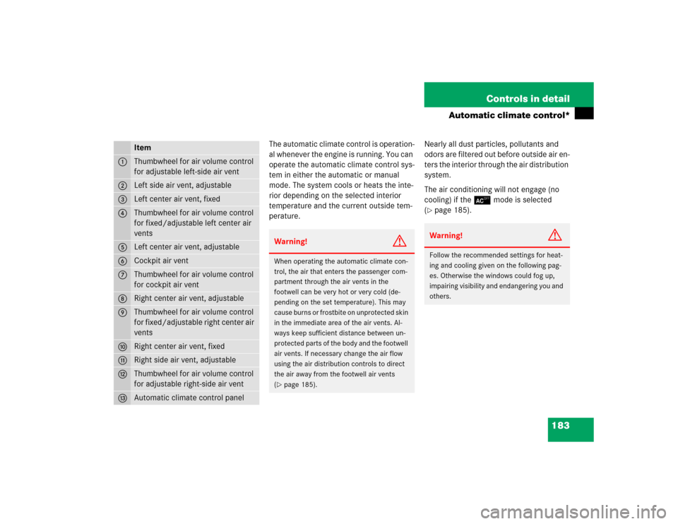 MERCEDES-BENZ SLK350 2005 R171 Owners Manual 183 Controls in detail
Automatic climate control*
The automatic climate control is operation-
al whenever the engine is running. You can 
operate the automatic climate control sys-
tem in either the a