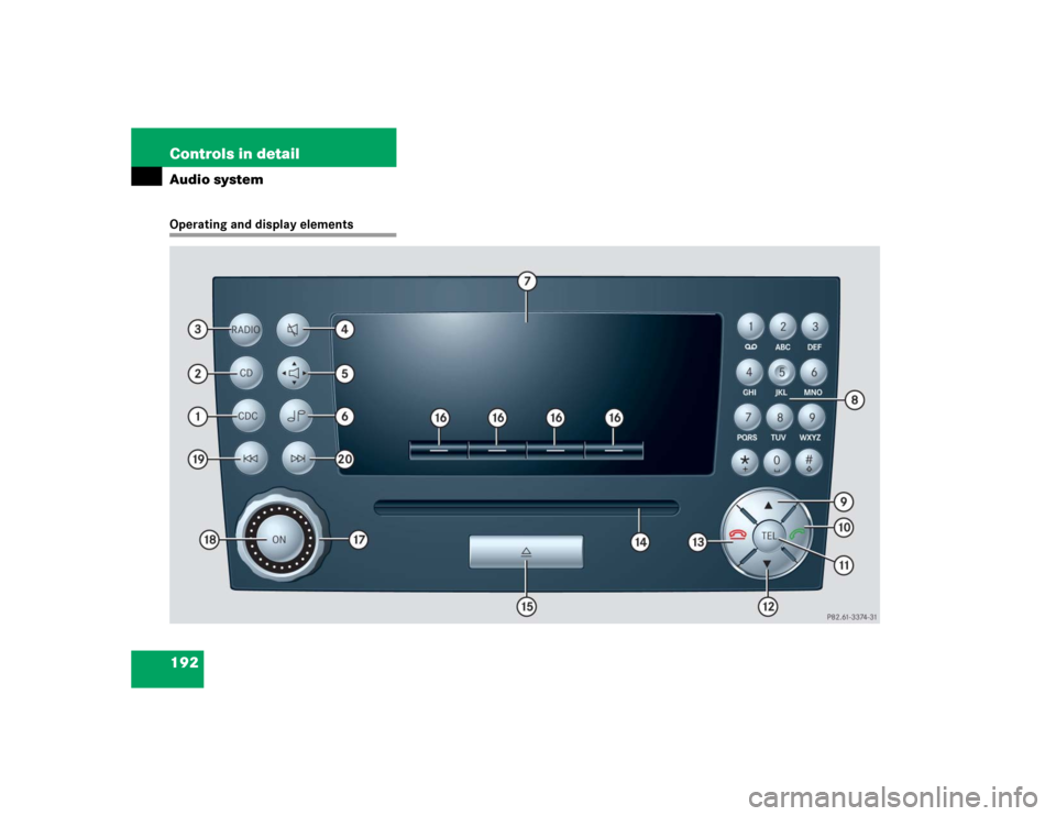 MERCEDES-BENZ SLK350 2005 R171 Owners Manual 192 Controls in detailAudio systemOperating and display elements 