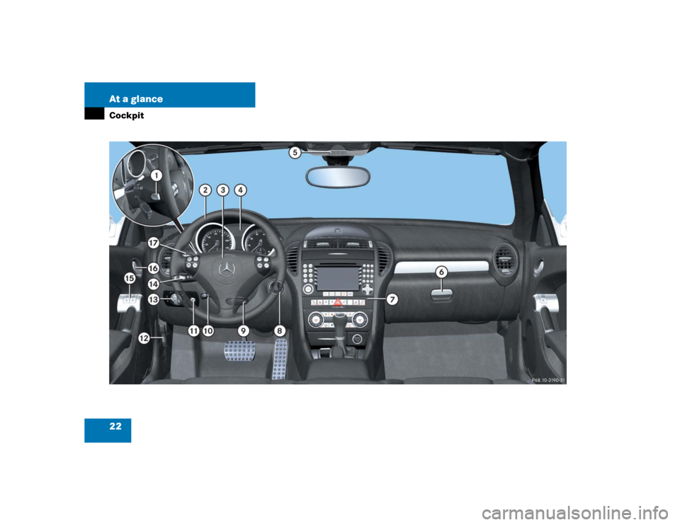 MERCEDES-BENZ SLK55AMG 2005 R171 Owners Guide 22 At a glanceCockpit 