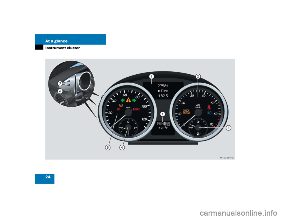 MERCEDES-BENZ SLK350 2005 R171 Owners Manual 24 At a glanceInstrument cluster 