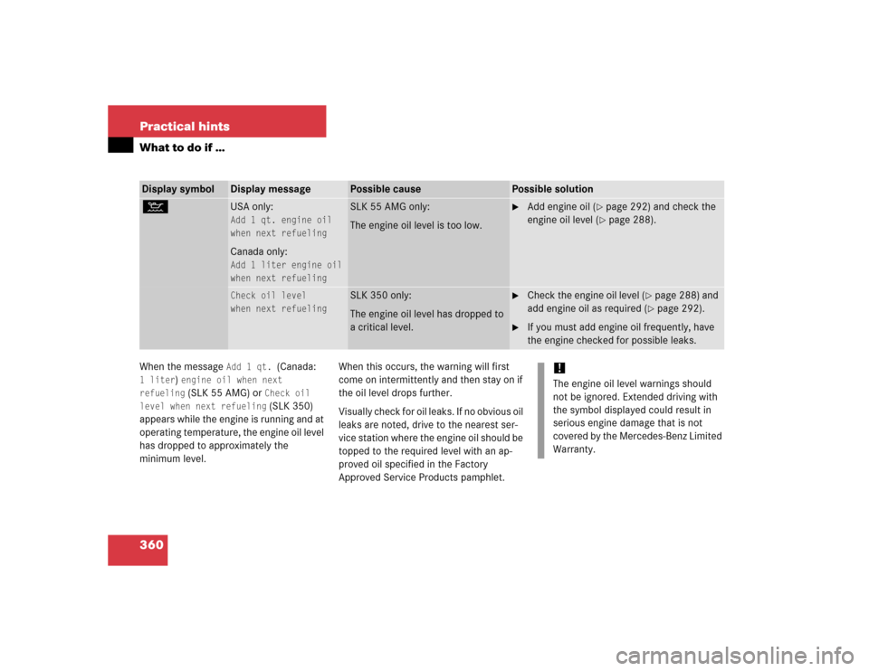 MERCEDES-BENZ SLK350 2005 R171 Owners Manual 360 Practical hintsWhat to do if …When the message 
Add 1 qt. 
(Canada: 
1 liter
) engine oil when next 
refueling (SLK 55 AMG) or 
Check oil 
level when next refueling (SLK 350) 
appears while the 