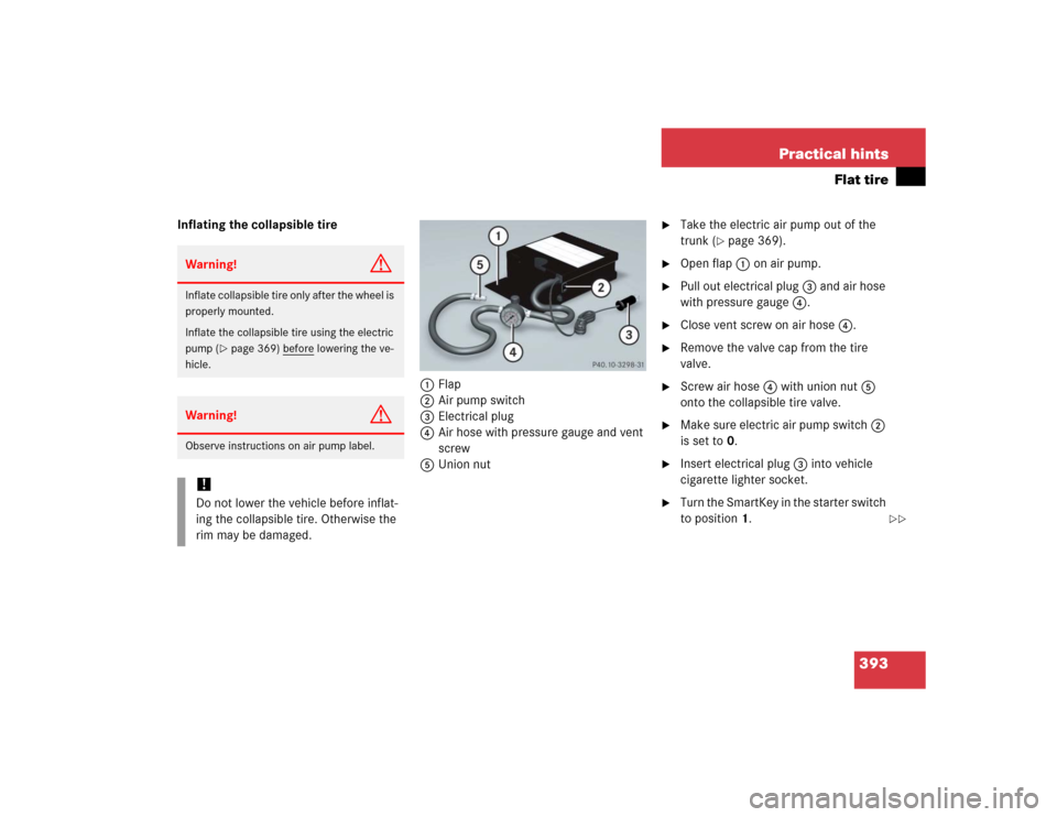 MERCEDES-BENZ SLK350 2005 R171 Owners Guide 393 Practical hints
Flat tire
Inflating the collapsible tire
1Flap
2Air pump switch
3Electrical plug
4Air hose with pressure gauge and vent 
screw
5Union nut

Take the electric air pump out of the 
t
