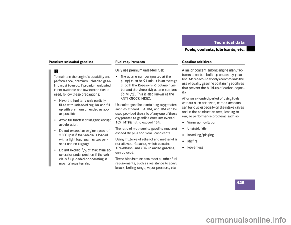 MERCEDES-BENZ SLK350 2005 R171 Owners Manual 425 Technical data
Fuels, coolants, lubricants, etc.
Premium unleaded gasoline
Fuel requirements
Only use premium unleaded fuel:
The octane number (posted at the 
pump) must be 91 min. It is an avera