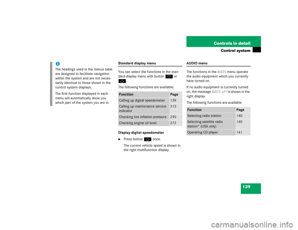 MERCEDES-BENZ SL600 2005 R230 Owners Manual 139 Controls in detail
Control system
Standard display menu
You can select the functions in the stan-
dard display menu with button k or 
j.
The following functions are available:
Display digital spee