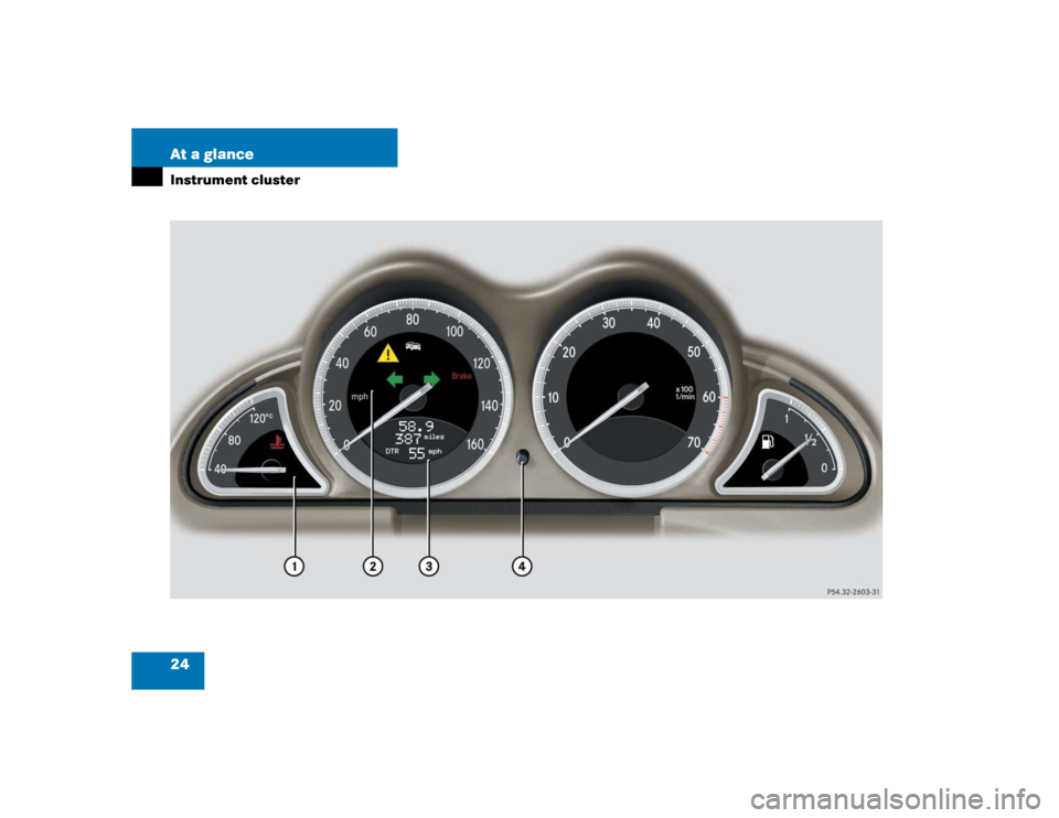MERCEDES-BENZ SL55AMG 2005 R230 Owners Guide 24 At a glanceInstrument cluster 