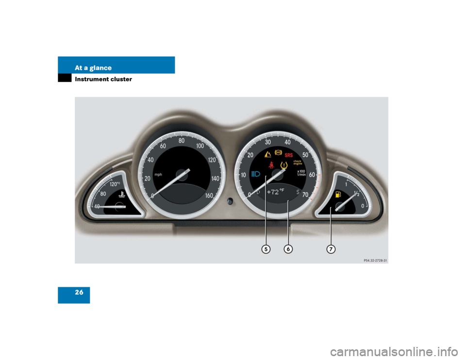 MERCEDES-BENZ SL500 2005 R230 Owners Manual 26 At a glanceInstrument cluster 