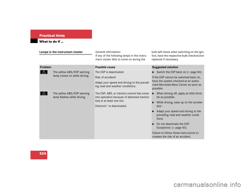 MERCEDES-BENZ SL55AMG 2005 R230 Owners Manual 324 Practical hintsWhat to do if …Lamps in the instrument clusterGeneral information: 
If any of the following lamps in the instru-
ment cluster fails to come on during thebulb self-check when switc