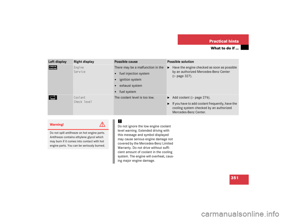 MERCEDES-BENZ SL500 2005 R230 Owners Manual 351 Practical hints
What to do if …
Left display
Right display
Possible cause
Possible solution
?
Engine
Service
There may be a malfunction in the 
fuel injection system

ignition system

exhaust
