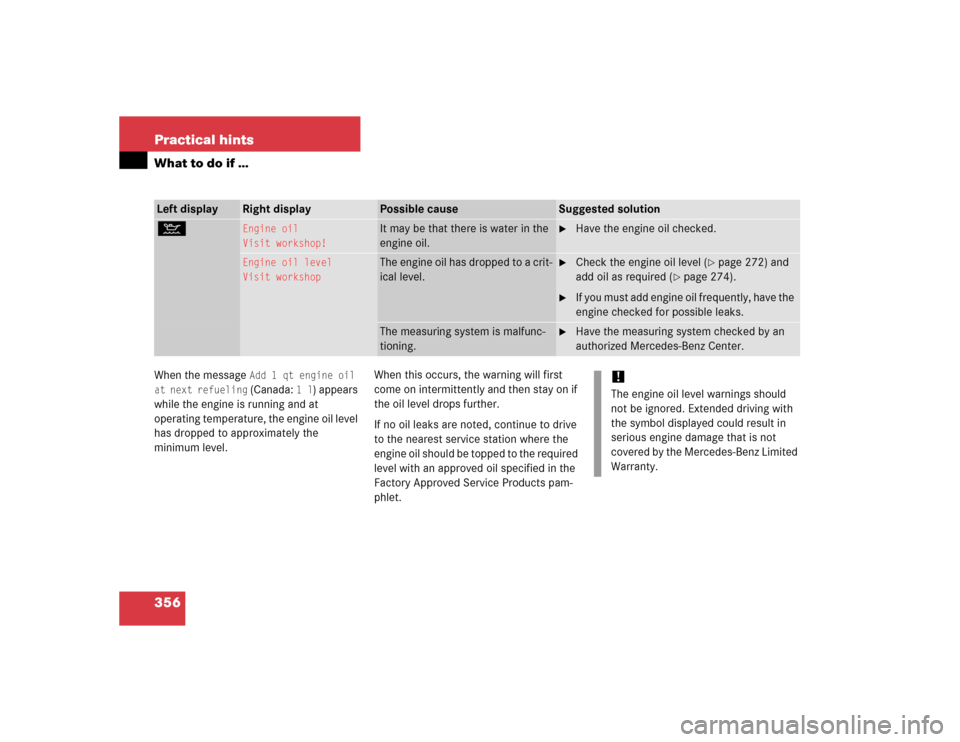 MERCEDES-BENZ SL600 2005 R230 Owners Manual 356 Practical hintsWhat to do if …When the message 
Add 1 qt engine oil 
at next refueling (Canada: 
1l
) appears 
while the engine is running and at 
operating temperature, the engine oil level 
ha