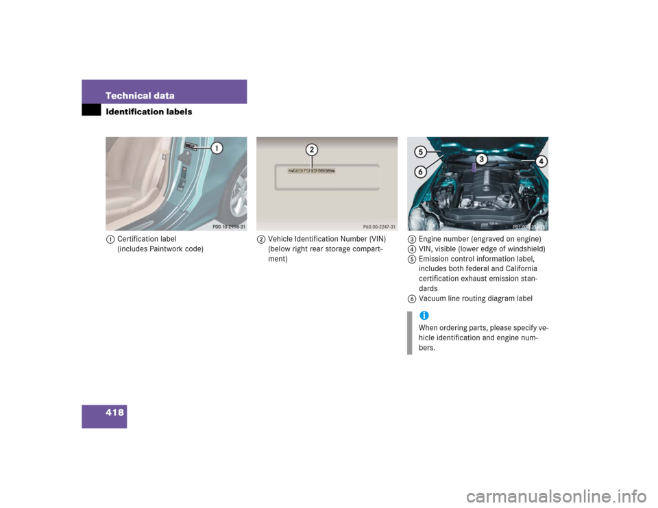 MERCEDES-BENZ SL500 2005 R230 Owners Manual 418 Technical dataIdentification labels1Certification label
(includes Paintwork code)2Vehicle Identification Number (VIN) 
(below right rear storage compart-
ment)3Engine number (engraved on engine)
4