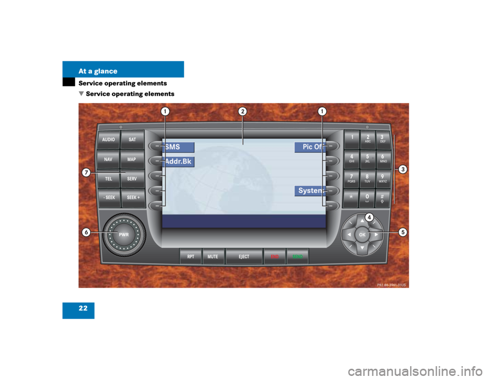 MERCEDES-BENZ CL-Class 2005 C215 Comand Manual 22 At a glanceService operating elements
 Service operating elements 