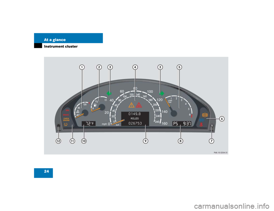 MERCEDES-BENZ S500 2005 W220 Owners Manual 24 At a glanceInstrument cluster 