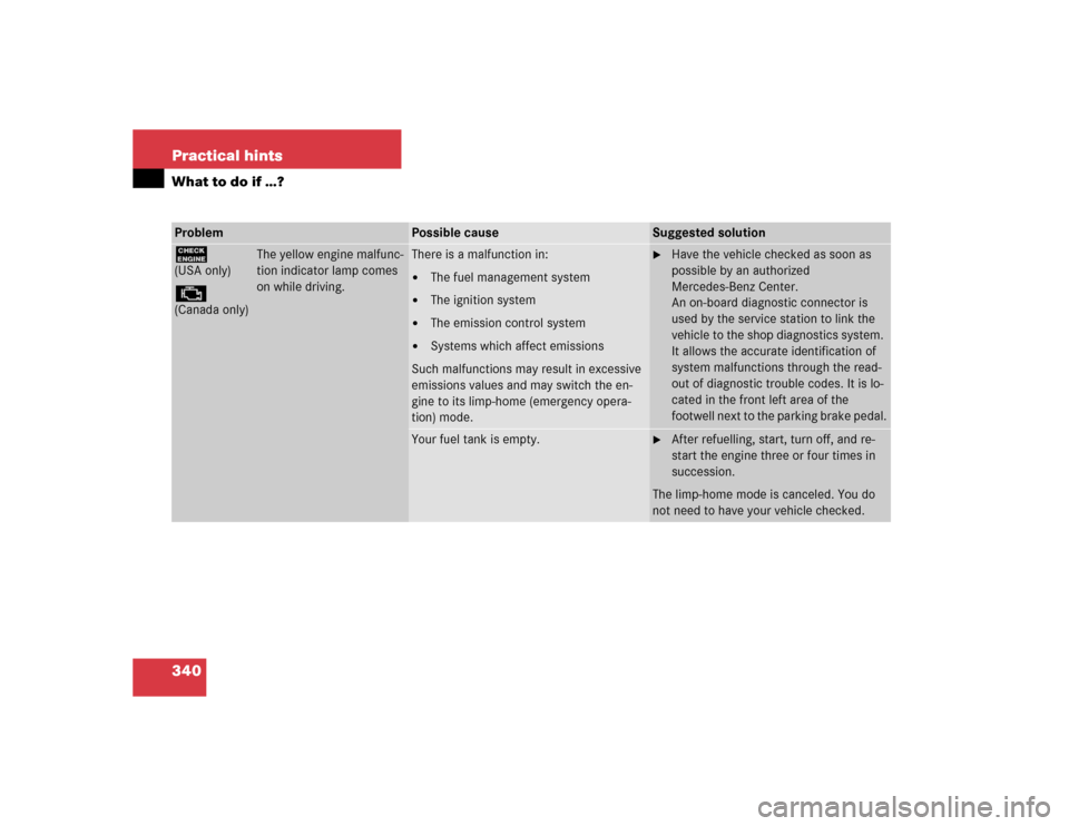 MERCEDES-BENZ S500 2005 W220 Owners Manual 340 Practical hintsWhat to do if …?Problem
Possible cause
Suggested solution
?(USA only)±(Canada only)
The yellow engine malfunc-
tion indicator lamp comes 
on while driving.
There is a malfunction