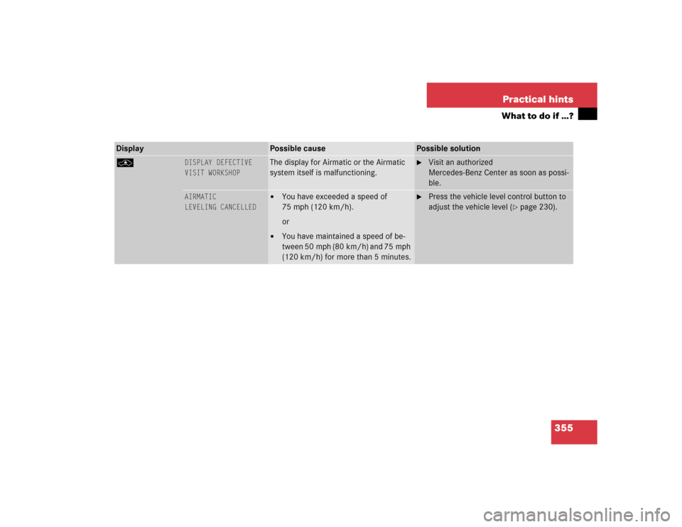 MERCEDES-BENZ S600 2005 W220 Owners Manual 355 Practical hints
What to do if …?
Display 
Possible cause
Possible solution
@
DISPLAY DEFECTIVE
VISIT WORKSHOP
The display for Airmatic or the Airmatic 
system itself is malfunctioning.

Visit a