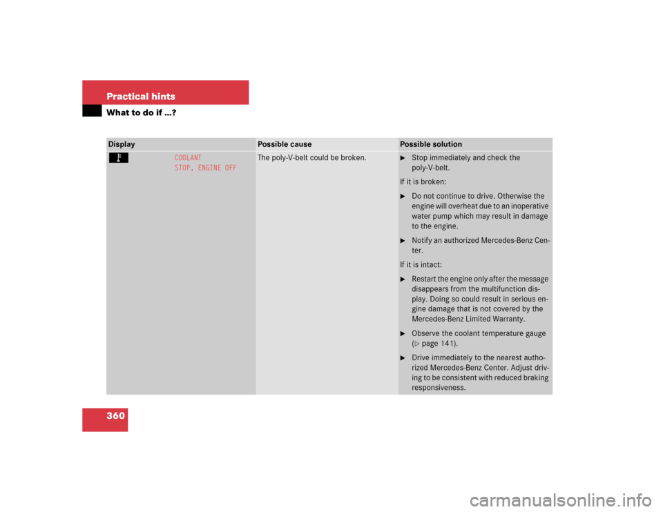 MERCEDES-BENZ S500 2005 W220 Owners Manual 360 Practical hintsWhat to do if …?Display 
Possible cause
Possible solution
Ï 
COOLANT
STOP, ENGINE OFF
The poly-V-belt could be broken.

Stop immediately and check the 
poly-V-belt.
If it is bro