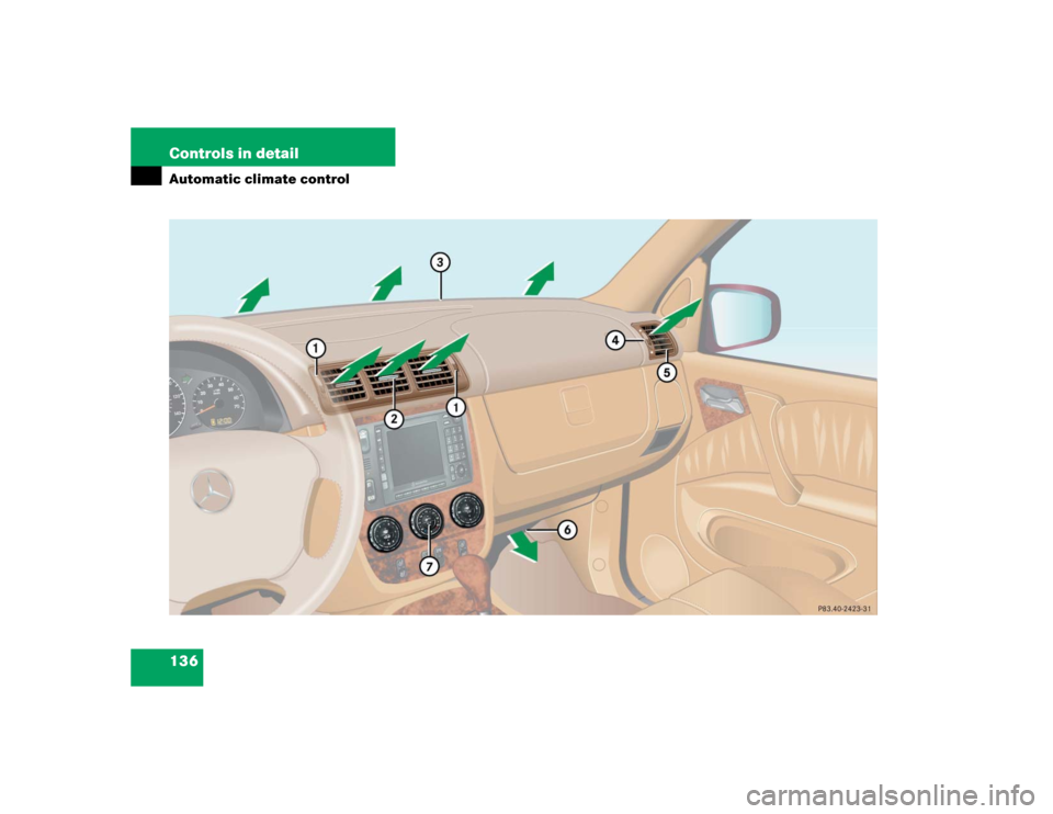 MERCEDES-BENZ ML350 2005 W163 Owners Manual 136 Controls in detailAutomatic climate control 