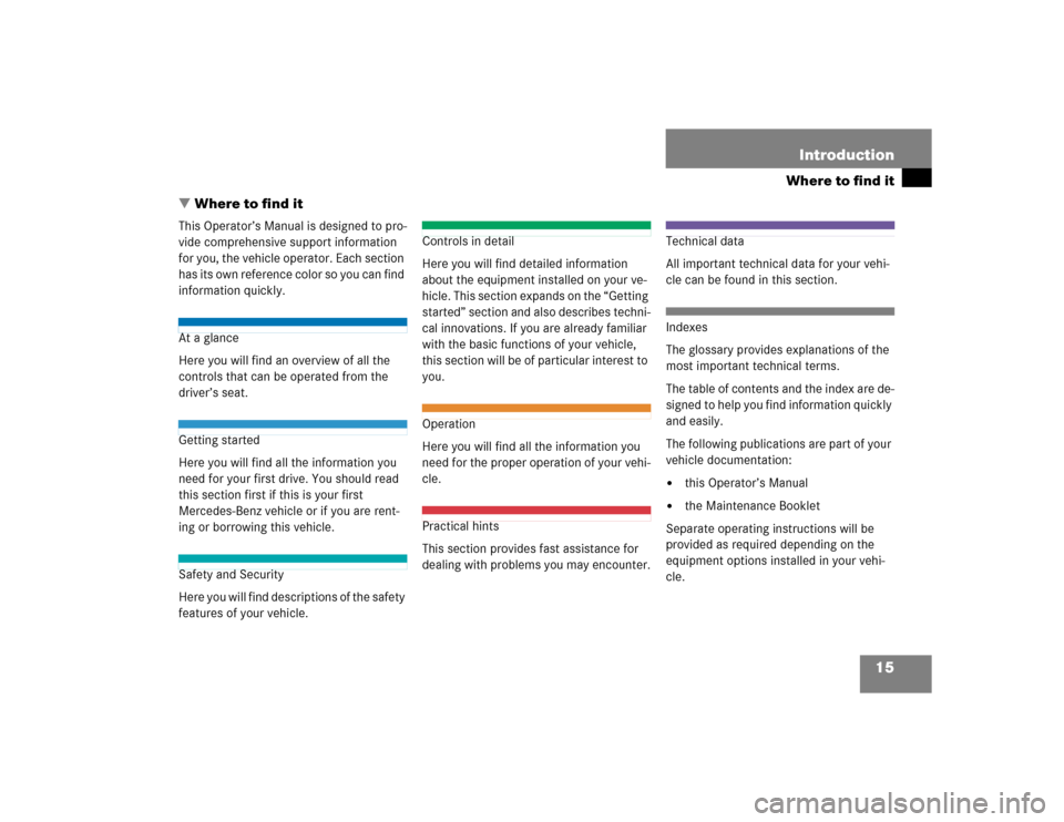 MERCEDES-BENZ ML500 2005 W163 Owners Manual 15 Introduction
Where to find it
Where to find it
This Operator’s Manual is designed to pro-
vide comprehensive support information 
for you, the vehicle operator. Each section 
has its own referen