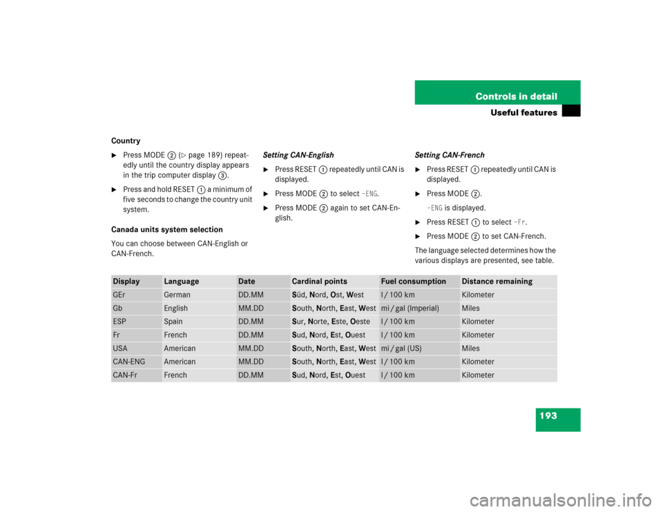 MERCEDES-BENZ ML350 2005 W163 Owners Manual 193 Controls in detail
Useful features
Country
Press MODE2 (
page 189) repeat-
edly until the country display appears 
in the trip computer display3.

Press and hold RESET1 a minimum of 
five secon