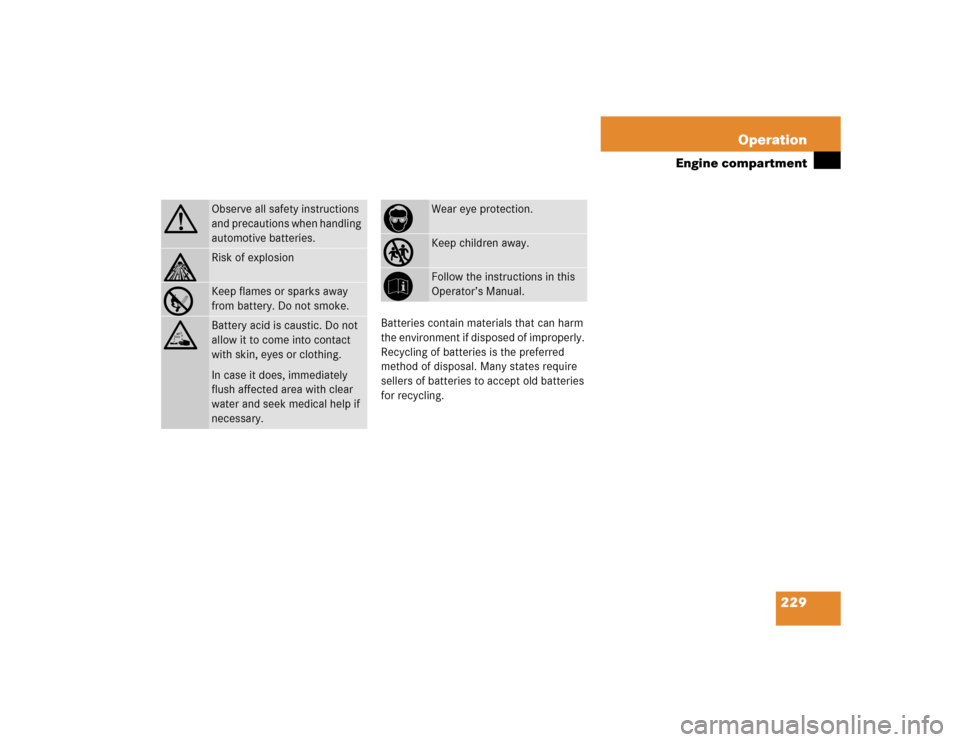 MERCEDES-BENZ ML350 2005 W163 Owners Manual 229 Operation
Engine compartment
Batteries contain materials that can harm 
the environment if disposed of improperly. 
Recycling of batteries is the preferred 
method of disposal. Many states require