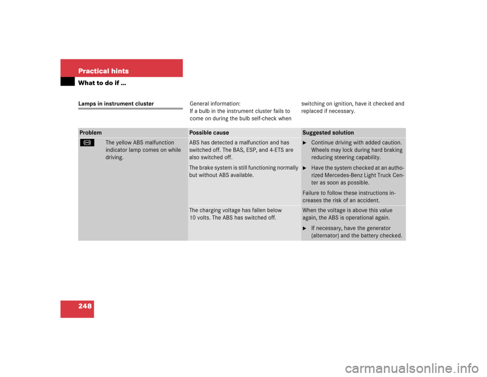 MERCEDES-BENZ ML350 2005 W163 Owners Manual 248 Practical hintsWhat to do if …Lamps in instrument clusterGeneral information:
If a bulb in the instrument cluster fails to 
come on during the bulb self-check when switching on ignition, have it