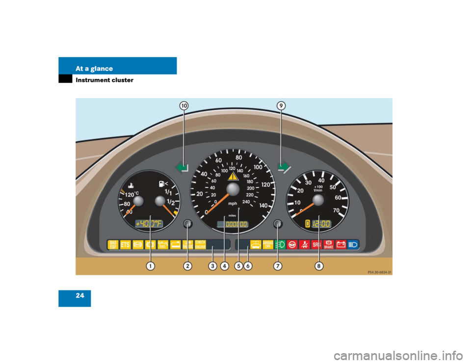 MERCEDES-BENZ ML350 2005 W163 Owners Guide 24 At a glanceInstrument cluster 