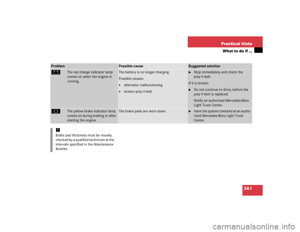 MERCEDES-BENZ ML500 2005 W163 Owners Manual 261 Practical hints
What to do if …
Problem
Possible cause
Suggested solution
#
The red charge indicator lamp 
comes on when the engine is 
running.
The battery is no longer charging.
Possible cause