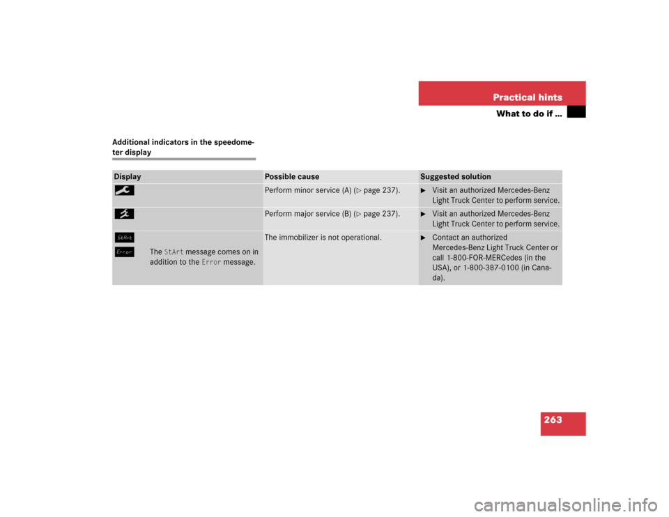 MERCEDES-BENZ ML350 2005 W163 Owners Manual 263 Practical hints
What to do if …
Additional indicators in the speedome-ter displayDisplay
Possible cause
Suggested solution
9
Perform minor service (A) (
page 237).

Visit an authorized Mercede