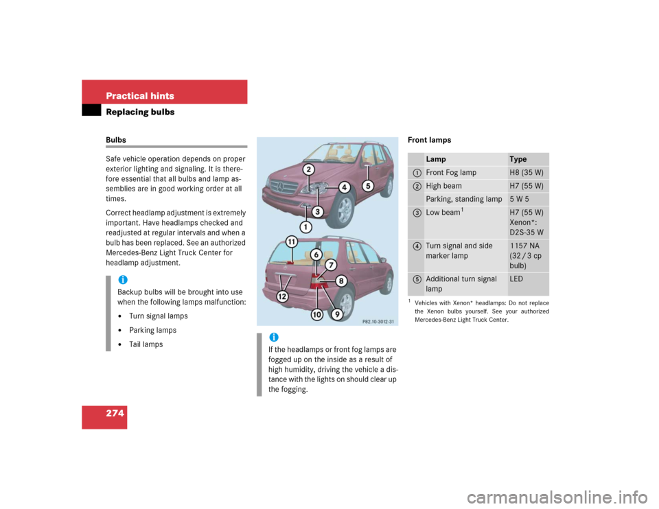 MERCEDES-BENZ ML350 2005 W163 Owners Manual 274 Practical hintsReplacing bulbsBulbs
Safe vehicle operation depends on proper 
exterior lighting and signaling. It is there-
fore essential that all bulbs and lamp as-
semblies are in good working 