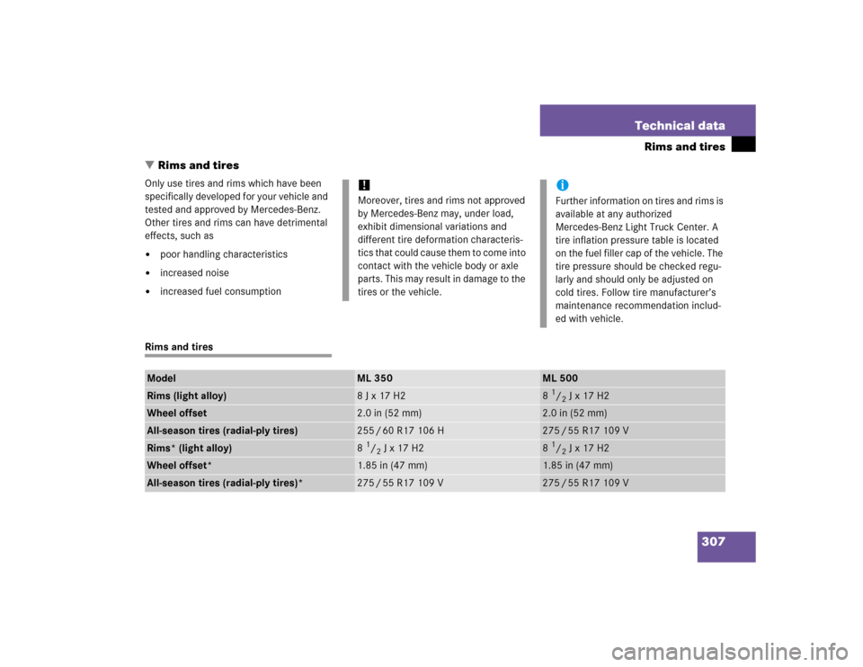 MERCEDES-BENZ ML350 2005 W163 Owners Manual 307 Technical data
Rims and tires
Rims and tires
Only use tires and rims which have been 
specifically developed for your vehicle and 
tested and approved by Mercedes-Benz. 
Other tires and rims can 