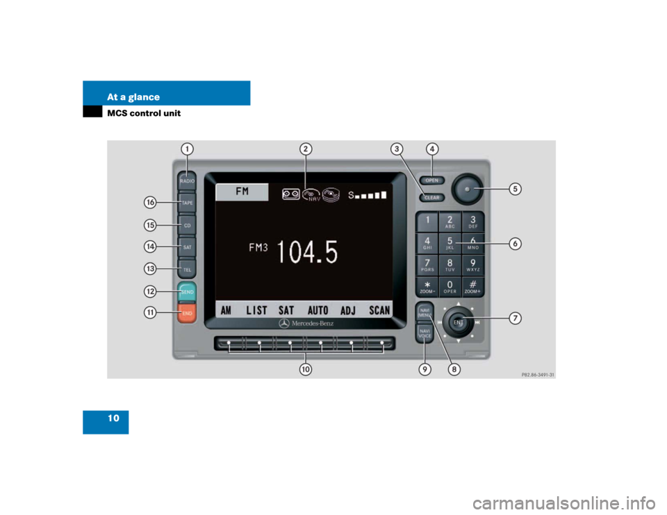 MERCEDES-BENZ M-Class 2005 W163 Comand Manual 10 At a glanceMCS control unit
	 