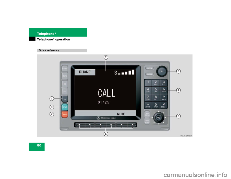 MERCEDES-BENZ M-Class 2005 W163 Comand Manual 80 Telephone*Telephone* operationQuick reference 