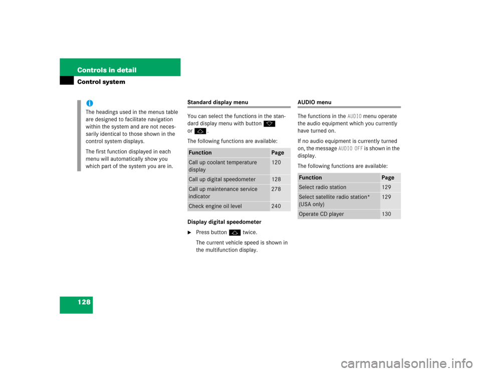 MERCEDES-BENZ G500 2005 W463 Owners Manual 128 Controls in detailControl system
Standard display menu
You can select the functions in the stan-
dard display menu with buttonk 
orj.
The following functions are available:
Display digital speedom