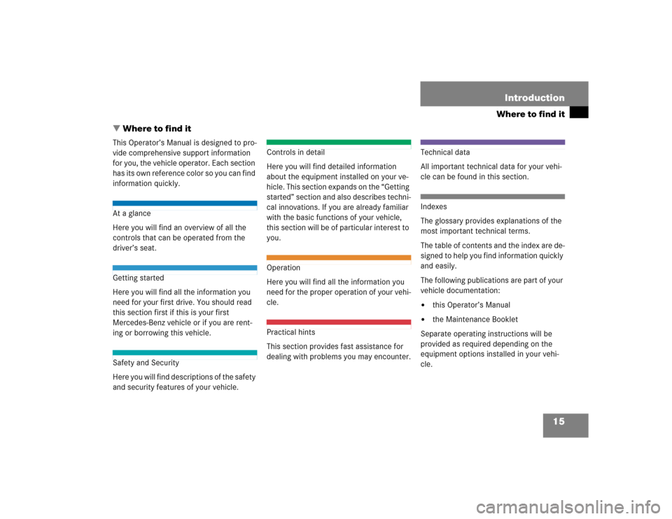 MERCEDES-BENZ G55AMG 2005 W463 User Guide 15 Introduction
Where to find it
Where to find it
This Operator’s Manual is designed to pro-
vide comprehensive support information 
for you, the vehicle operator. Each section 
has its own referen