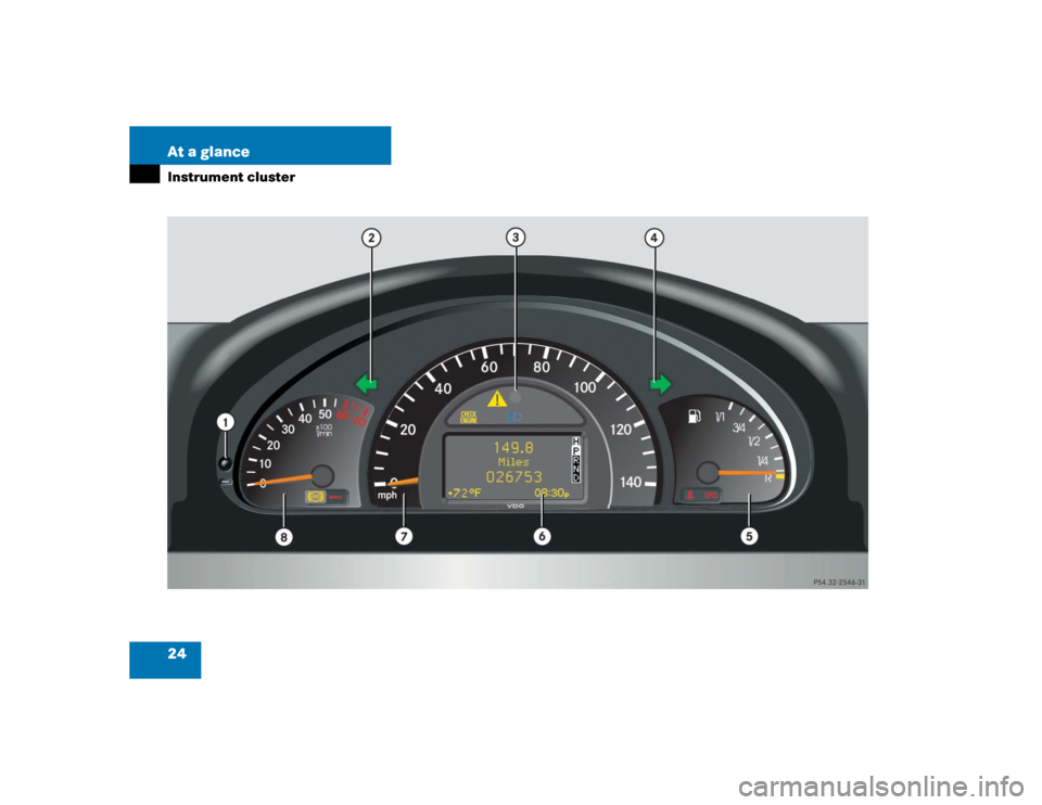 MERCEDES-BENZ G55AMG 2005 W463 Owners Guide 24 At a glanceInstrument cluster 