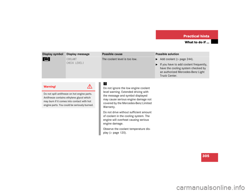 MERCEDES-BENZ G55AMG 2005 W463 Owners Manual 305 Practical hints
What to do if …
Display symbol
Display message
Possible cause
Possible solution
B 
COOLANT
CHECK LEVEL!
The coolant level is too low.

Add coolant (
page 244).

If you have to