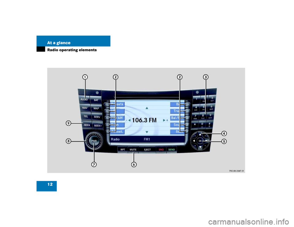 MERCEDES-BENZ E-Class 2005 W211 Comand Manual 12 At a glanceRadio operating elements 