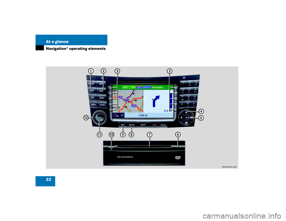 MERCEDES-BENZ E-Class 2005 W211 Comand Manual 22 At a glanceNavigation* operating elements 