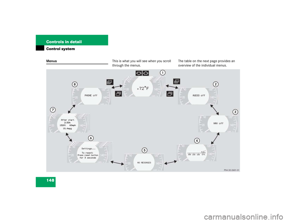 MERCEDES-BENZ E320CDI 2005 W211 Owners Manual 148 Controls in detailControl systemMenusThis is what you will see when you scroll 
through the menus.The table on the next page provides an 
overview of the individual menus. 
