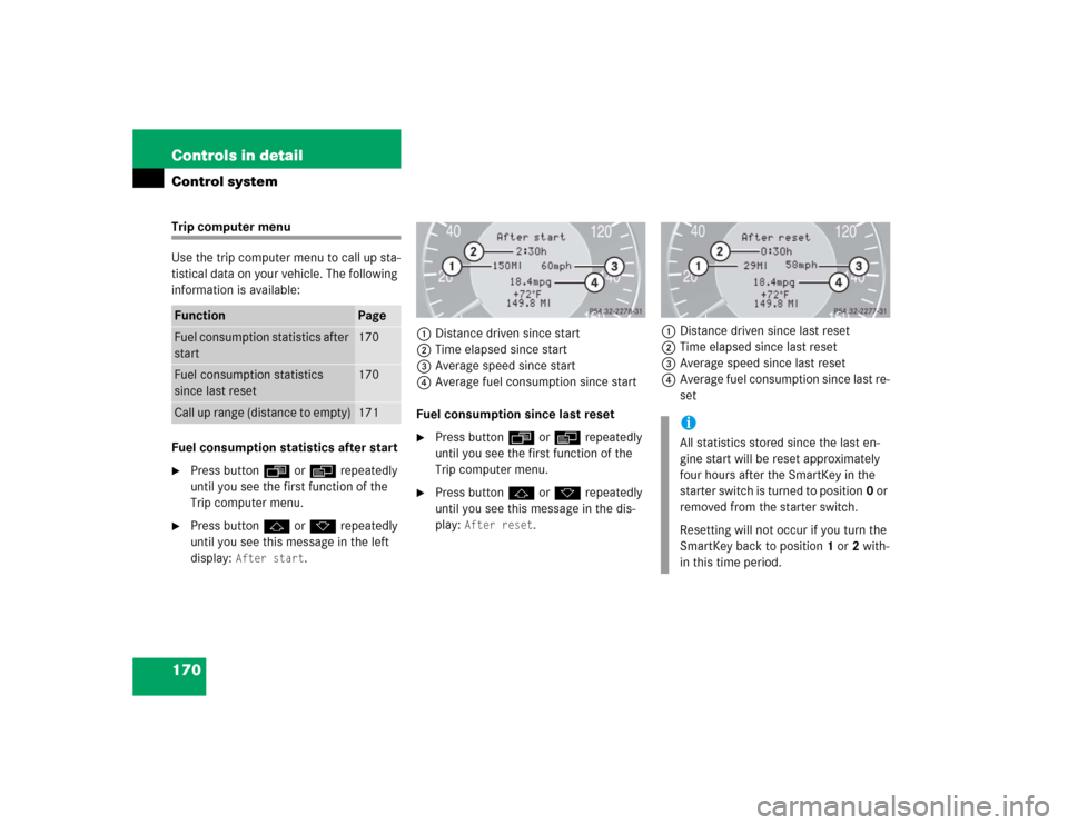 MERCEDES-BENZ E320 2005 W211 Owners Manual 170 Controls in detailControl systemTrip computer menu
Use the trip computer menu to call up sta-
tistical data on your vehicle. The following 
information is available:
Fuel consumption statistics af